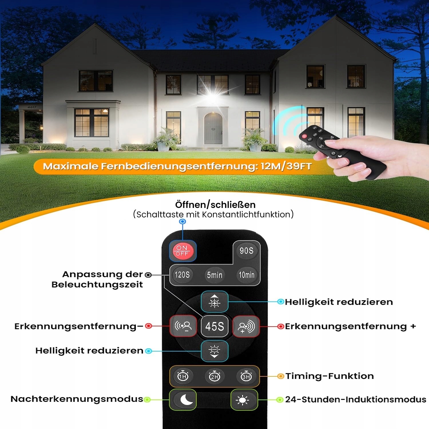Reflektor LED Z Czujnikiem Ruchu Wodoodporny Mocny 60W 6500K IP66 MEIKEE — miniatura 4