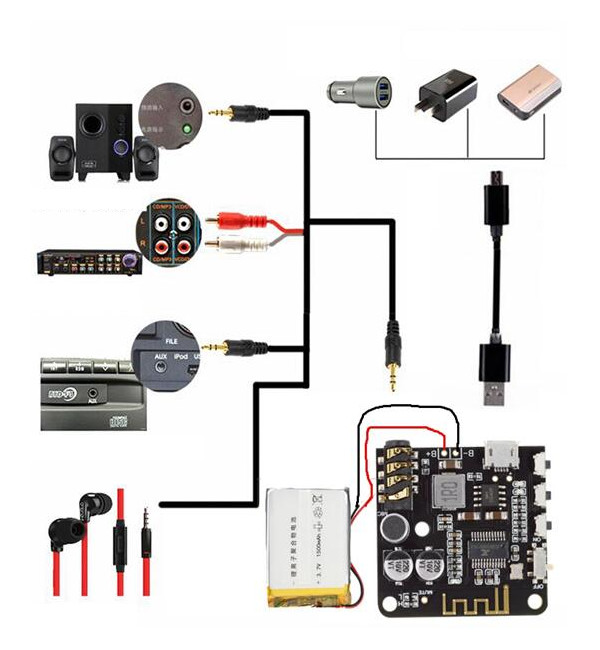 Bluetooth 5.0 Audio PRO Moduł MicroUSB Producent Inna