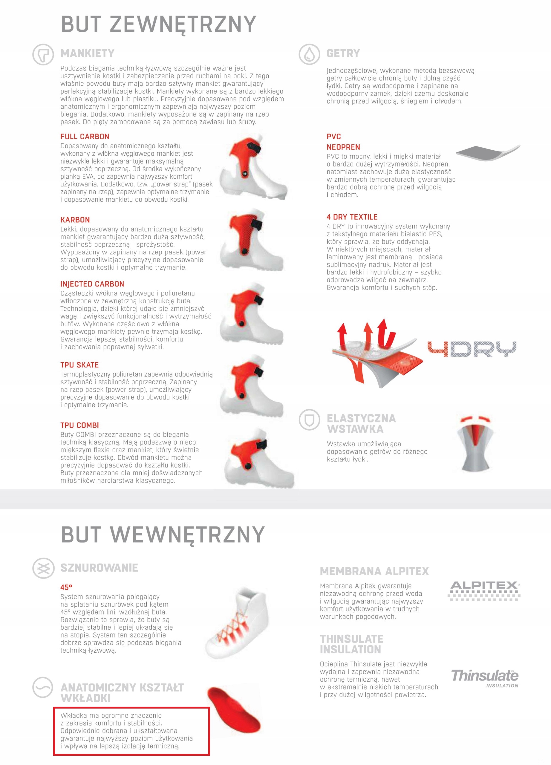 Buty do nartorolek ALPINA/ nowy model CLASSIC 42 EU Kod producenta 5350-1