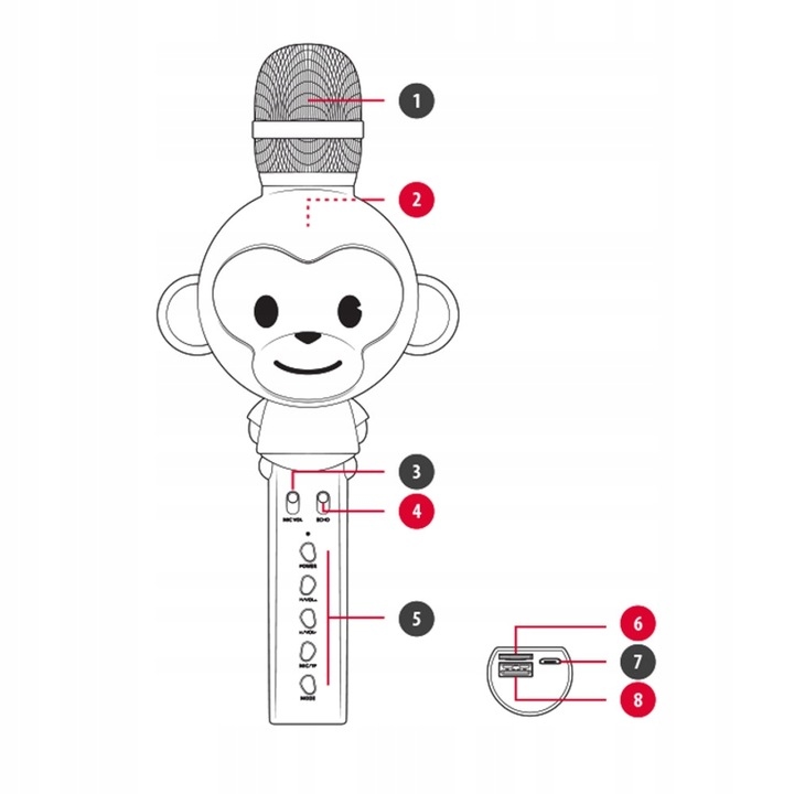 MIKROFON BLUETOOTH DO KARAOKE ŚPIEWANIA + GŁOŚNIK DLA DZIECI MAŁPKA Charakterystyka kierunkowa dookólna (kołowa)