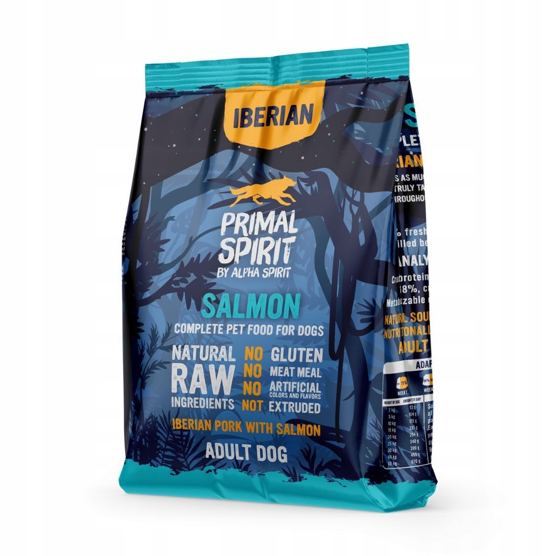 Primal Spirit IBERIAN SALMON karma dla psa WIEPRZOWINA ŁOSOŚ 1kg Kod producenta Alpha Spirit