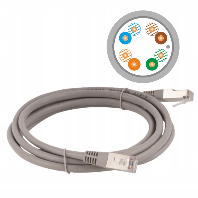 

Alantec Kabel sieciowy Ftp kat.5E Lan szary 2m
