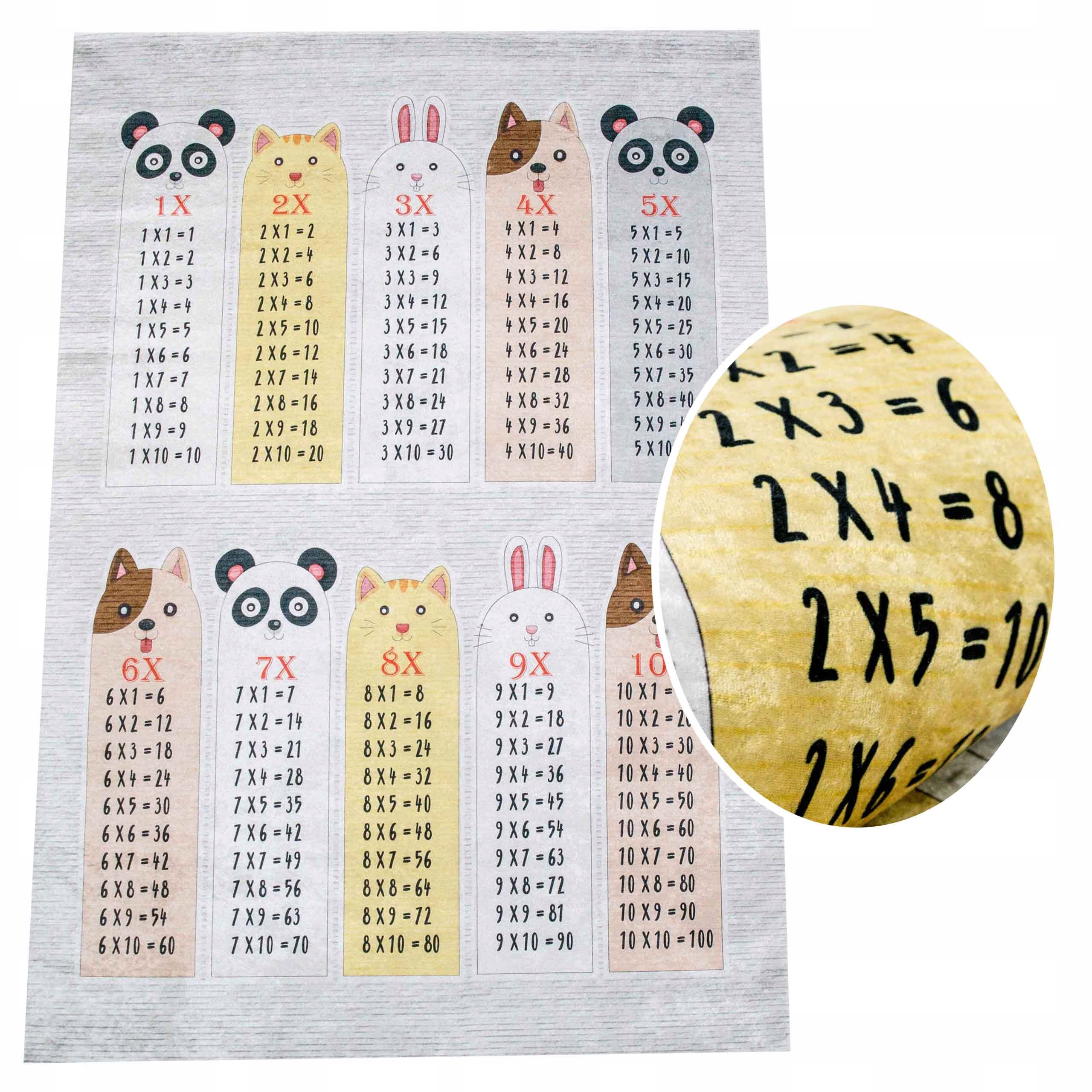 

Dywan Edukacyjny Mnożenie Antypoślizgowy 80x150 cm