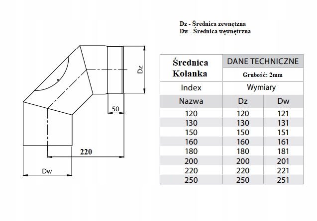 KOLANO SPALINOWE NASTAWNE 3 SEGMENTOWE 0-90 fi 160 Średnica 160 mm