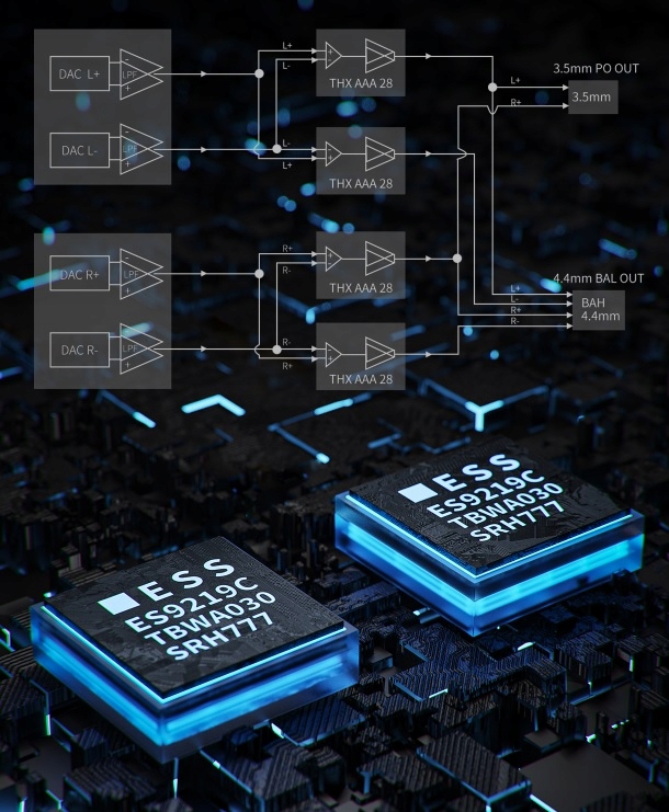 WZMACNIACZ SŁUCHAWKOWY PRZENOŚNY FiiO BTR7 Model BTR7