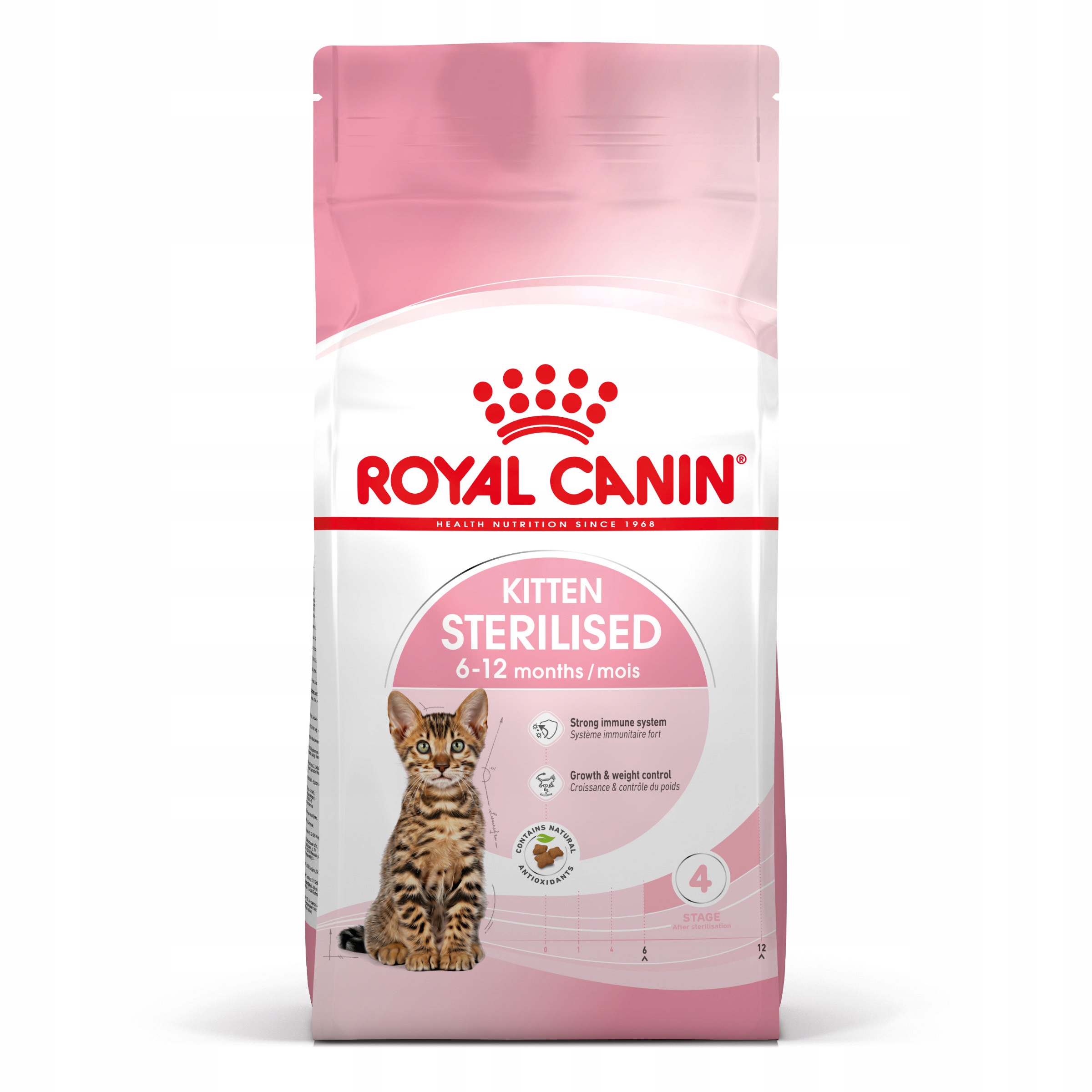 Royal Canin Kitten Sterilised dla kociąt 3,5kg