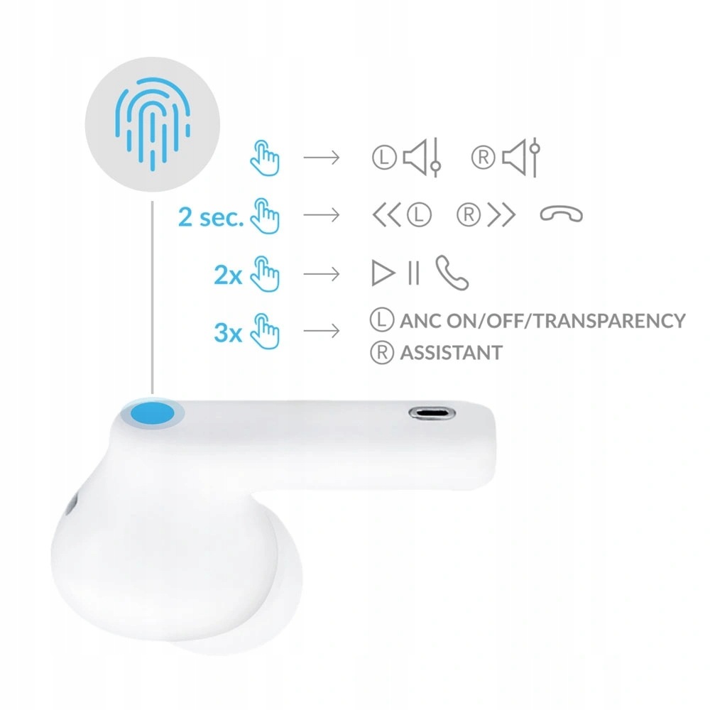 Sluchátka 3mk LifePods do uší bezdrátová Bluetooth 5.3 Anc bílá