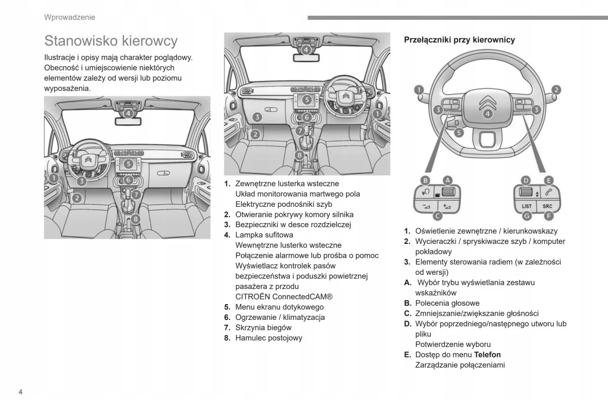 Citroen C3 2020 lift Instrukcja Obsługi Marka Citroen