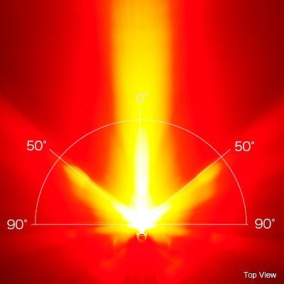 Lampka tylna Cateye TL-LD810 ViZ 300 lumenów Zasilanie USB