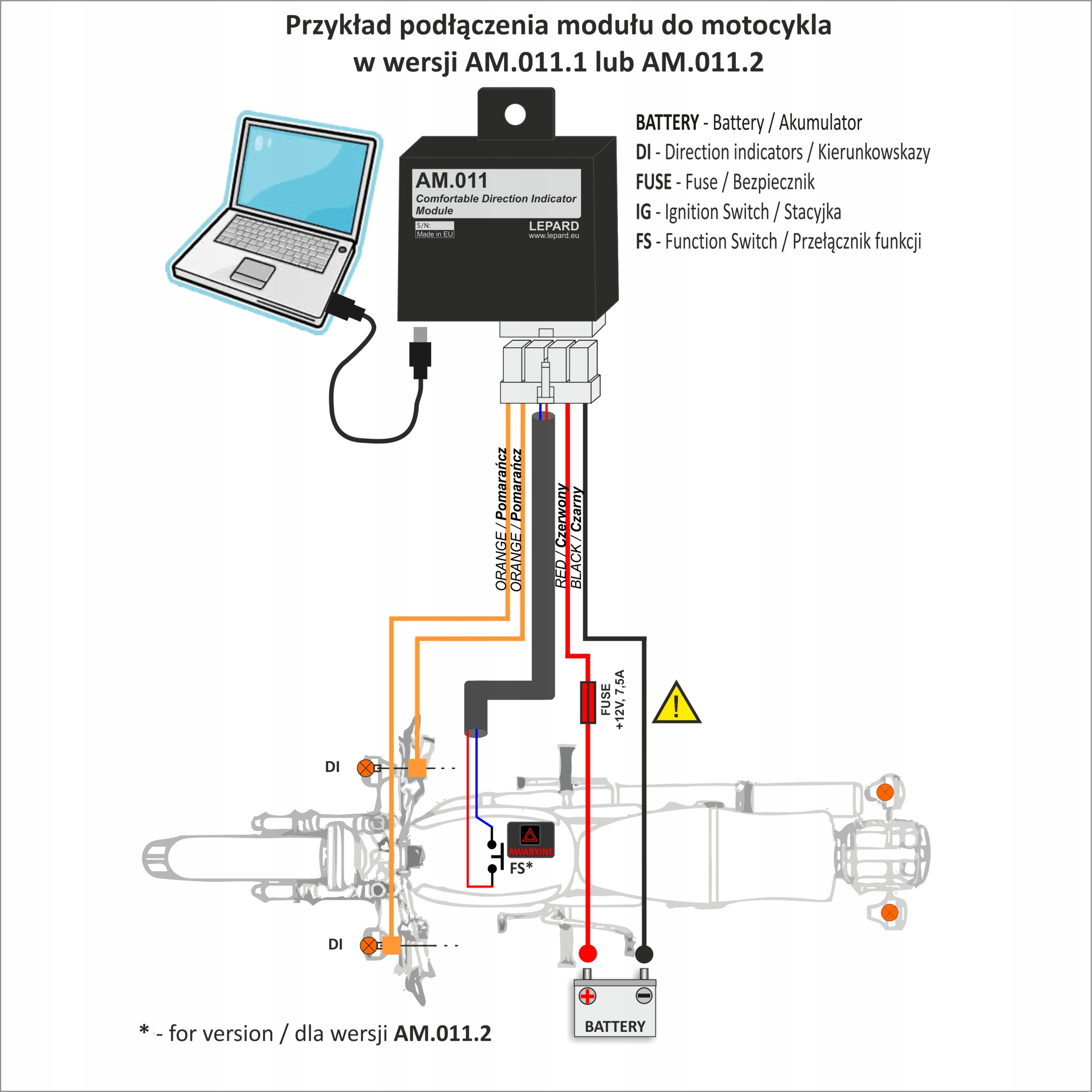Komfortowe Miekkie kierunkowskazy x3 40 efektow Manufacturer catalog number AM 011 2
