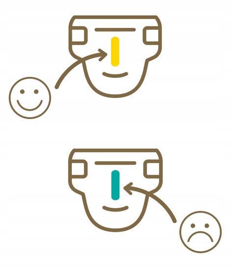 Pieluchy Dada Pure Care 4 MAXI 7-16 kg 132 sztuk Rozmiar Rozmiar 4