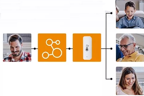 TERMOMETR HIGROMETR WIFI TUYA SMART LIFE Marka inny