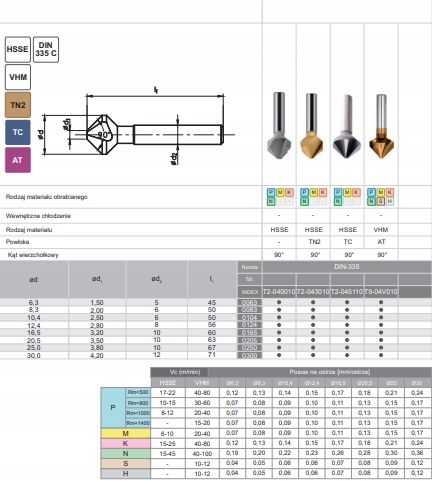 Pogłębiacz stożkowy HSS 8.3 90° Fanar Twardość (HRC) 45