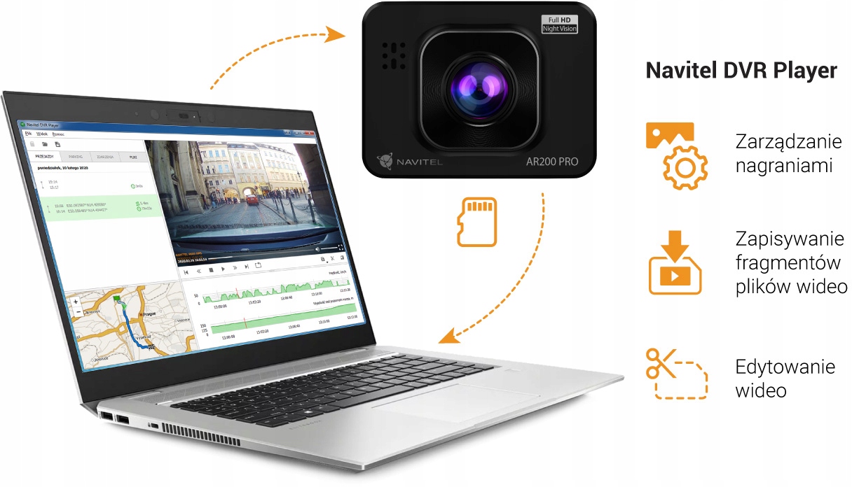 Wideorejestrator Navitel AR200 PRO FHD 16GB Ports memory card reader MicroUSB