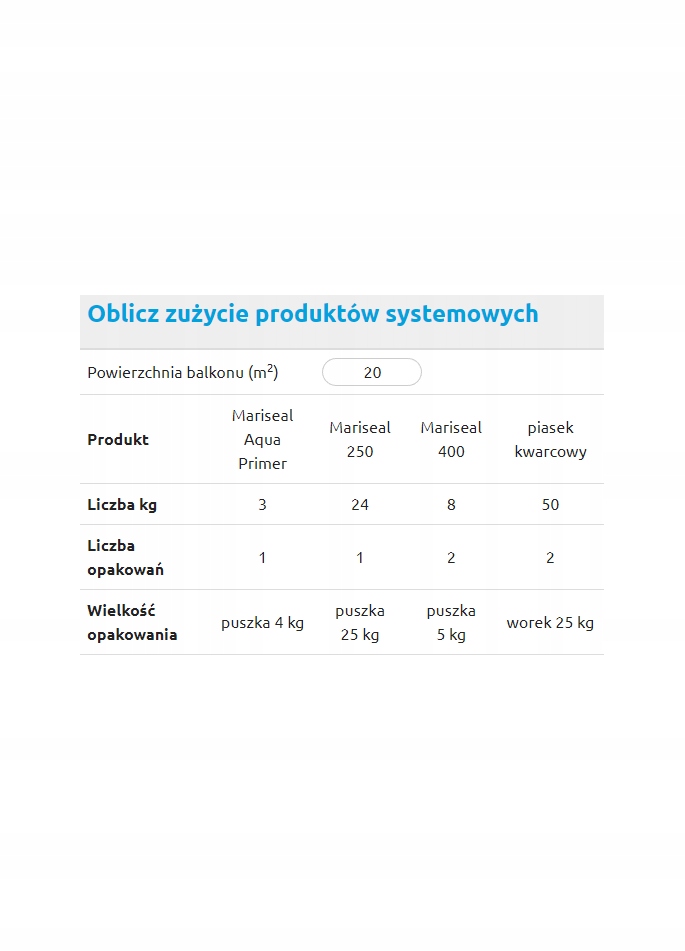 Weber.dry balkon 20m2| ZESTAW Rodzaj inny