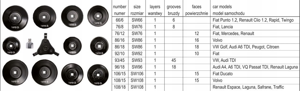 KLUCZE NASADOWE DO FILTRÓW OLEJU 13 el. YATO Rodzaj Nasadowe