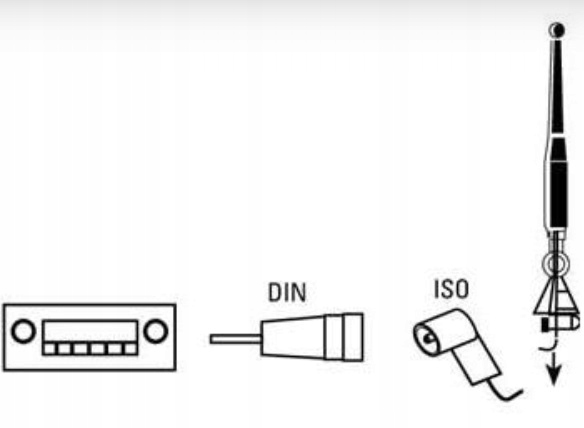 Adapter przejściówka antenowy do gniazda od radia samochodowego AUDI Marka inna