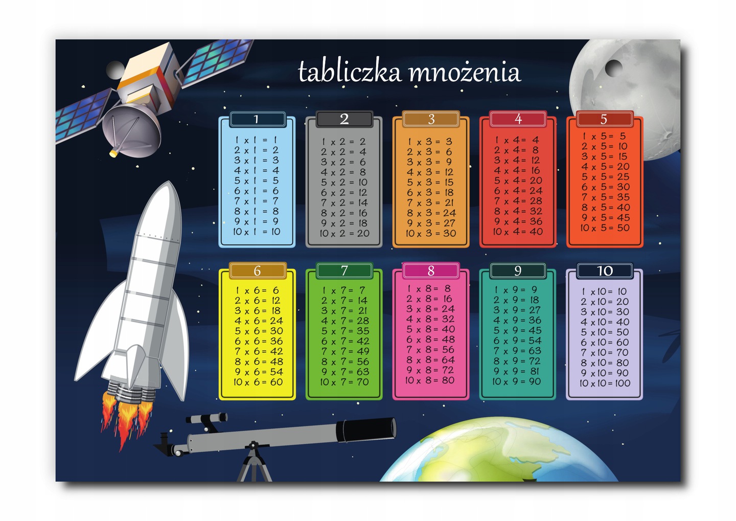 

Kolorowa tabliczka mnożenia kosmos rakieta A4