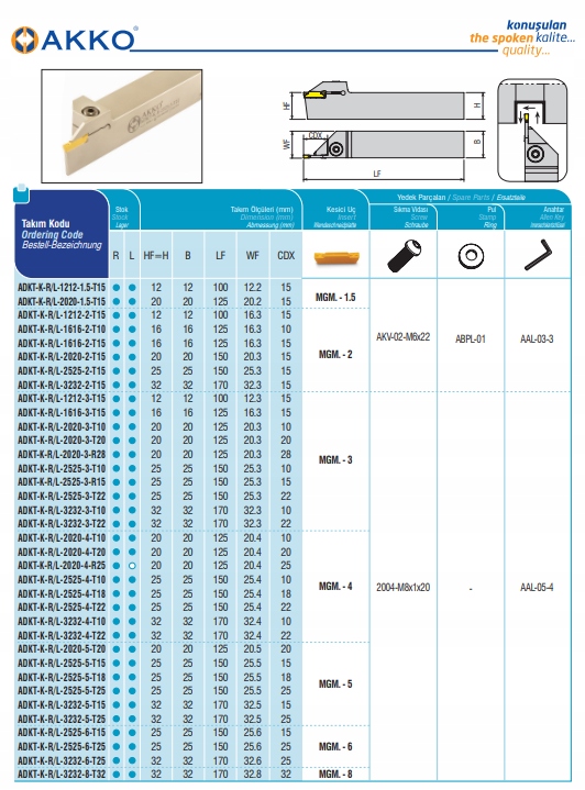 NÓŻ AKKO przecinak ADKT K-R 3232 T15 MGMN 200 Rozmiar -