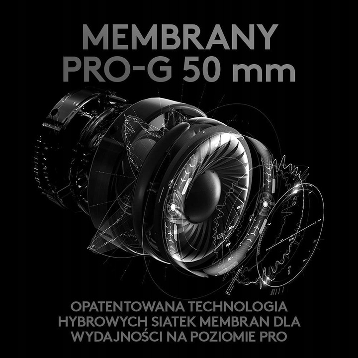 Słuchawki nauszne Logitech G Pro X WIRELESS Stan opakowania oryginalne