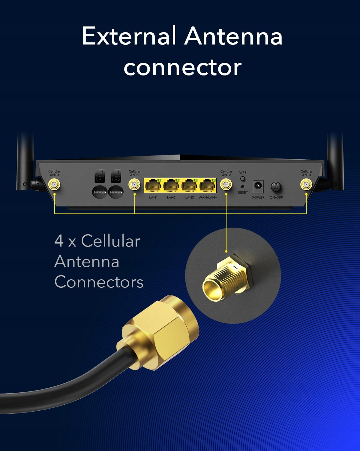 CUDY P5 5G AX3000 Router WiFi 6 Dual Sim 4x4 Mimo Anteny Vpn Cloudfare — miniatura 6