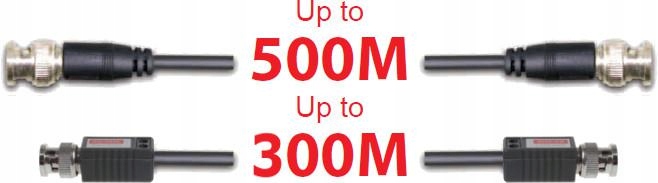 KAMERA 4W1 KENIK KG-D60HD-Z-I TUBA Marka Satel