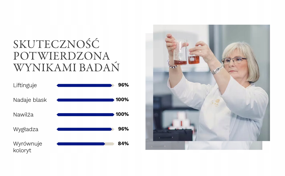 SAMARITE TONIK I 2X KREM DO TWARZY I POD OCZY Przeznaczenie do twarzy