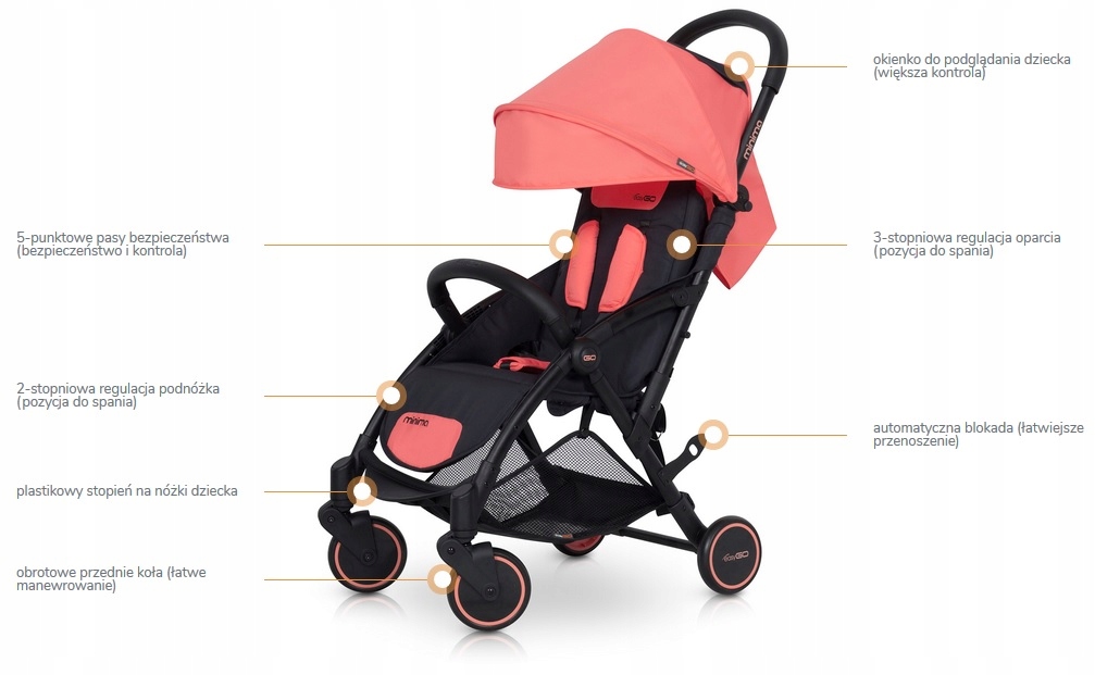 WÓZEK SPACEROWY EASY GO MINIMA | MALACHITE Kod producenta Minima