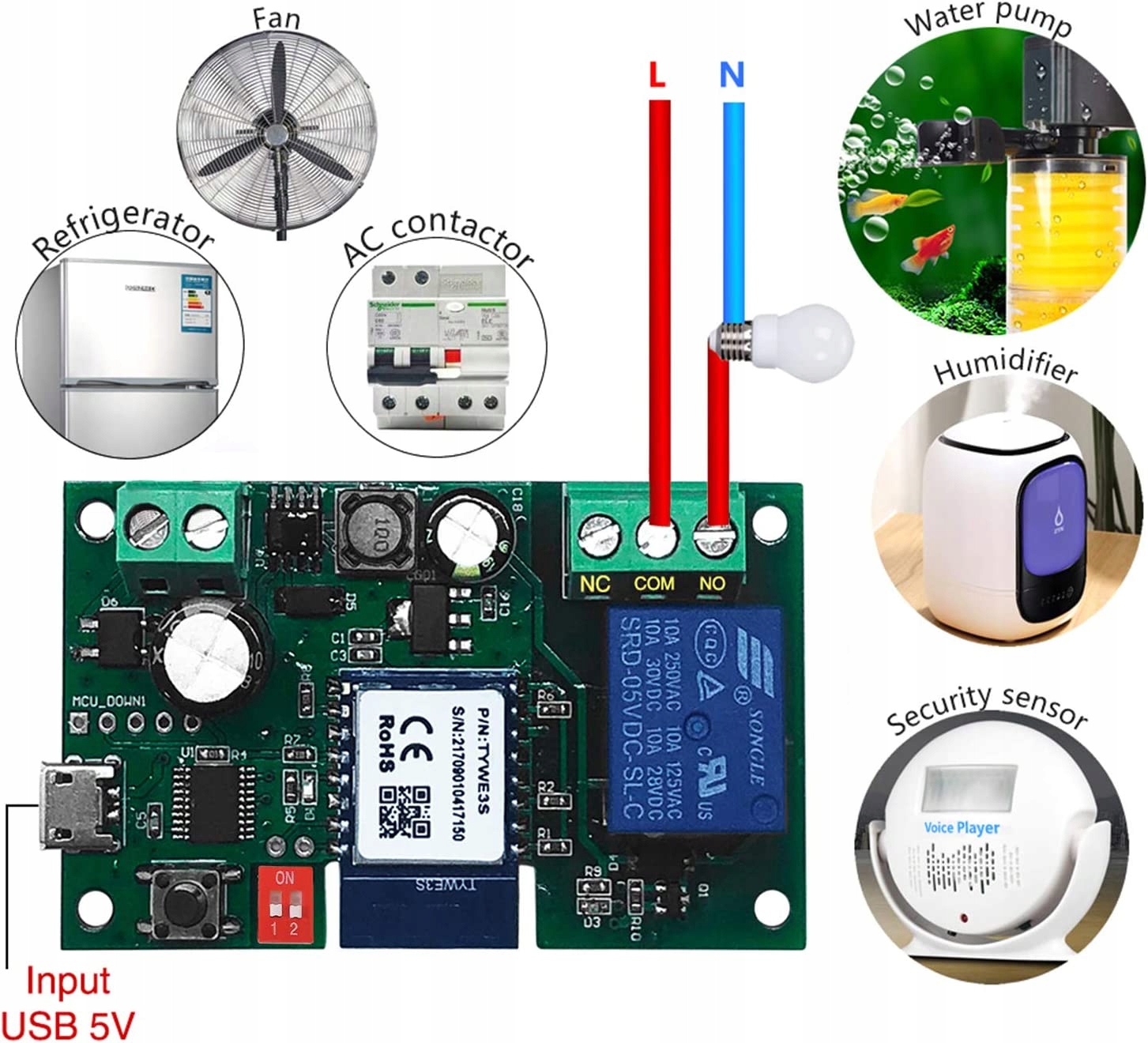 Moduł NEWGOAL TYWE3S Sterownik Tuya WIFI Brama Napęd EAN (GTIN) 5705782553847
