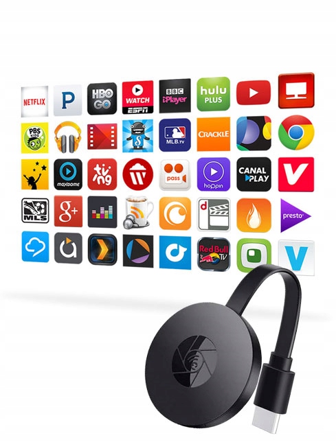 BEZPRZEWODOWY ADAPTER DO TELEWIZORA WIFI HDMI MIRRORSCREEN 2W1 Model BEZPRZEWODOWY ADAPTER WIFI NETFLIX SMARTBOX HDMI
