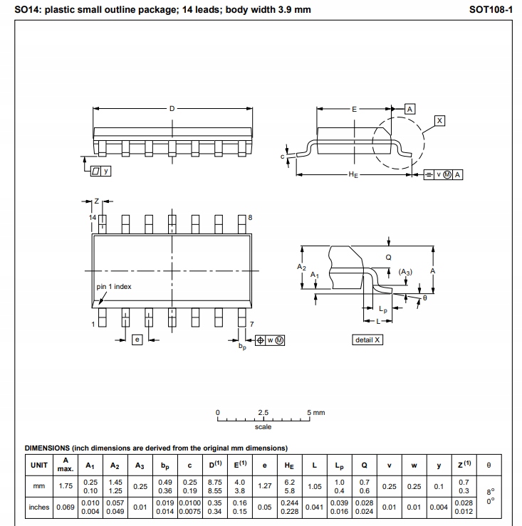 Inwerter 74HCT14D SO14 Kod producenta 74HCT14D