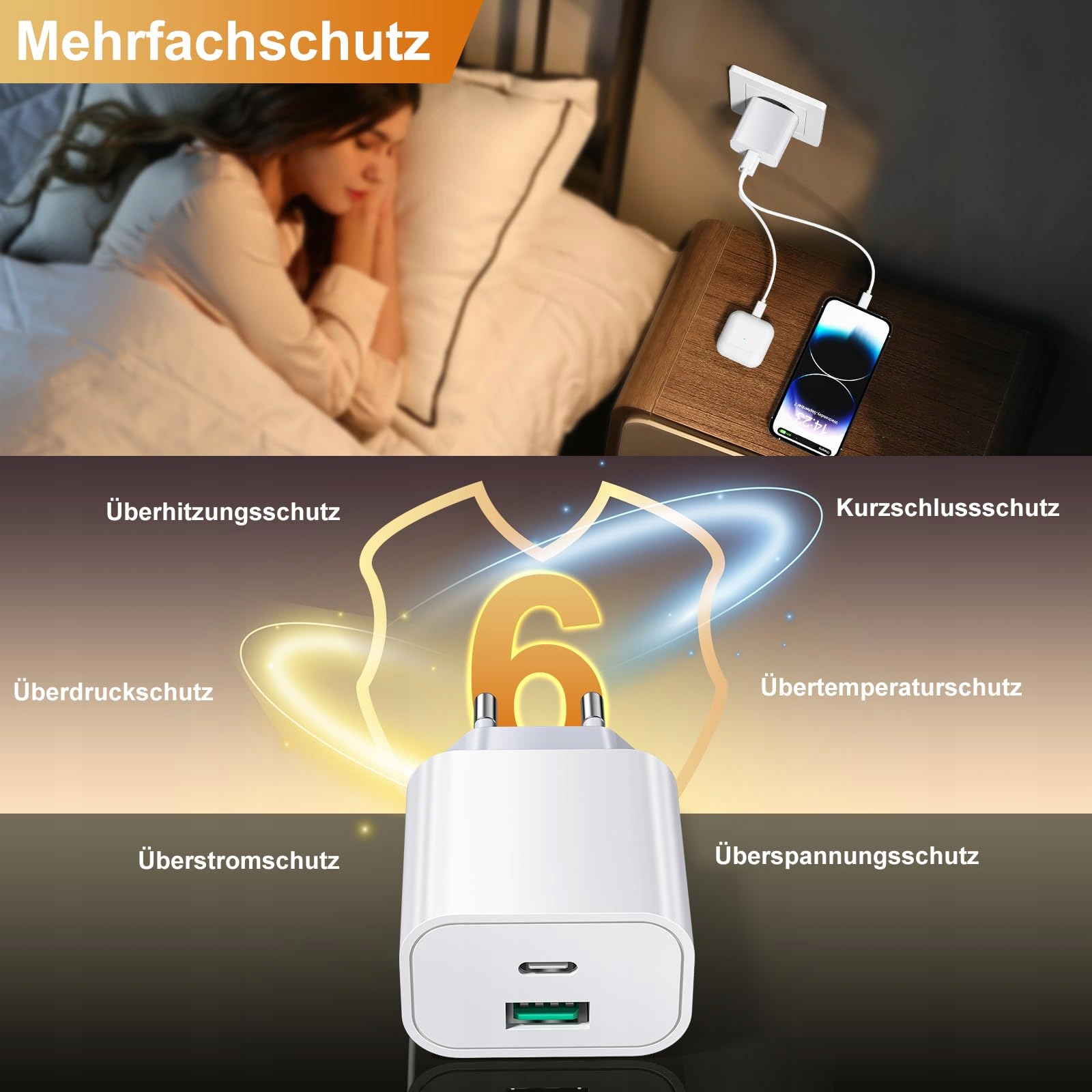 Abetcabe Zestaw 3 Ładowarek USB C 20W Szybkie Ładowanie PD3.0 QC3.0 — miniatura 7