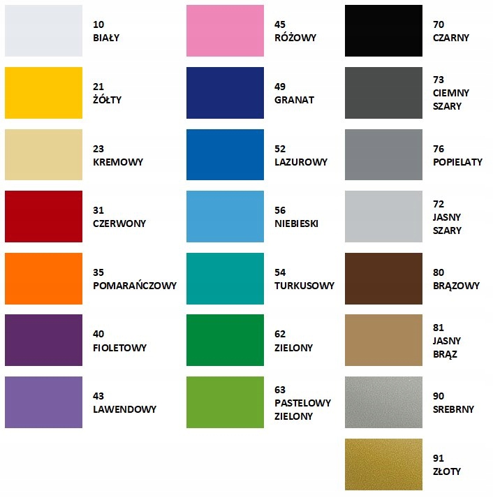 Arkusz wodoodporne naklejki nalepki LITERY literki samoprzylepne 2 cm Marka Drukant