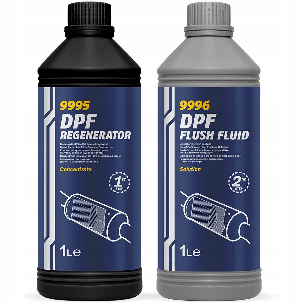 

Mannol 9995 i 9996 Zestaw czyszczenie filtrów Dpf