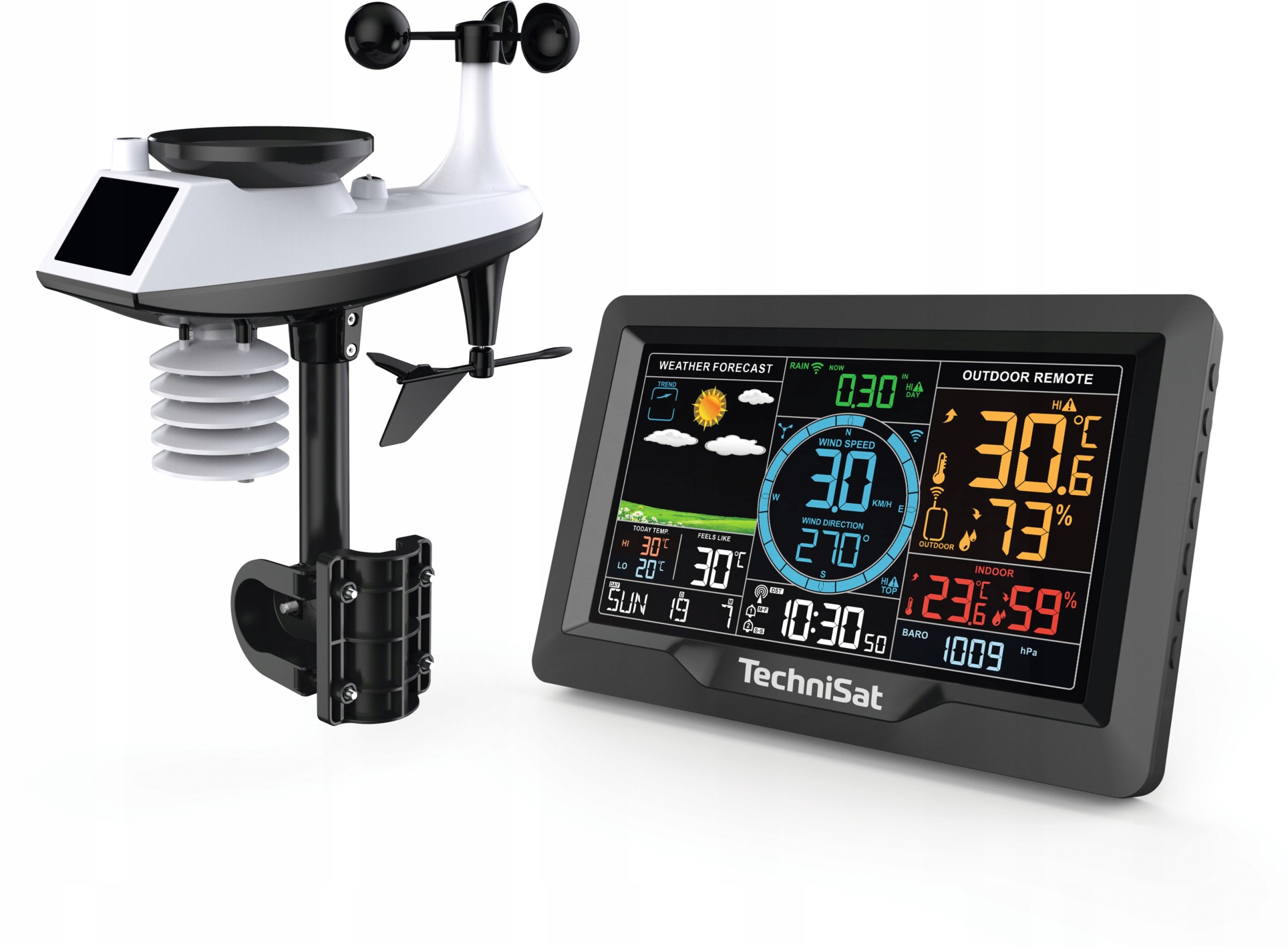 Meteorologická stanice, senzor větru a deště Technisat Imeteo X6