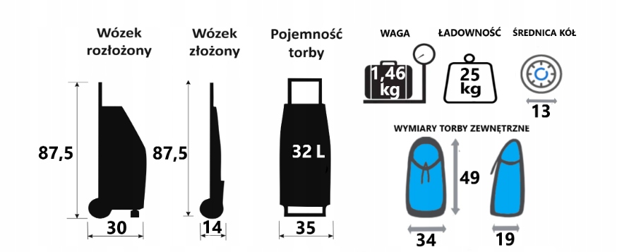 Wózek na zakupy Rolser Mini negro Marka Rossler