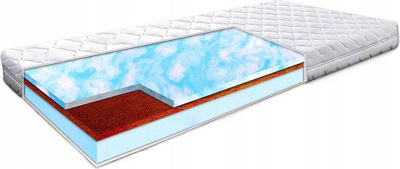Matrac 90x160 kokosová antialergická pena 19 cm mäkký spevňujúci H1