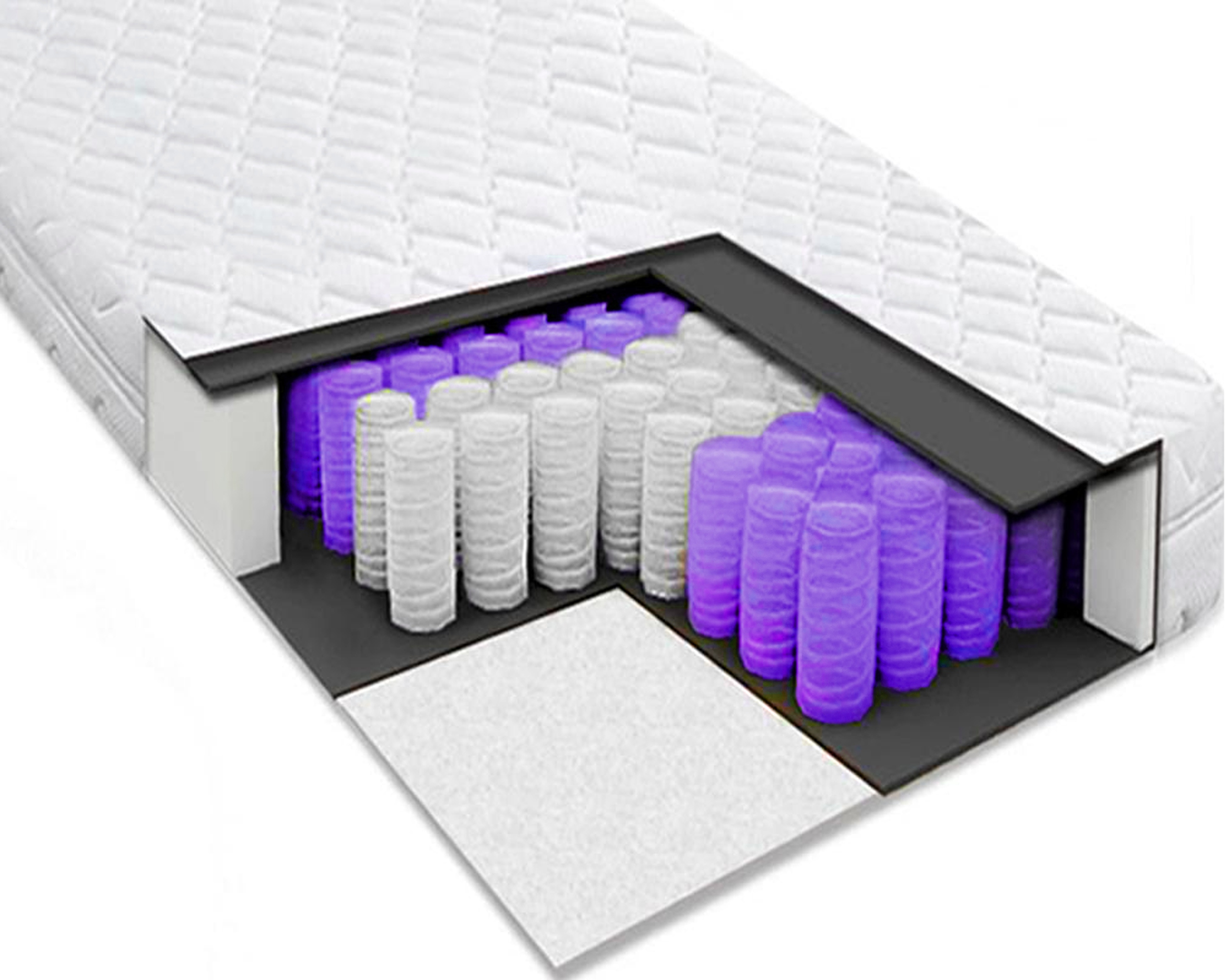 matrace H3 taštičkovými pružinami 150x180, taštičková pružina 17 cm, 7zónová pěna