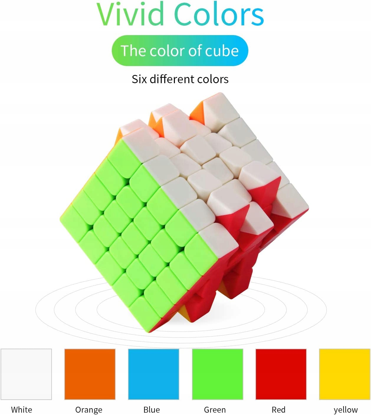 KOSTKA 5x5x5 QY +podstawka do KOSTKI GRATIS SZYBKA EAN (GTIN) 0727347319588