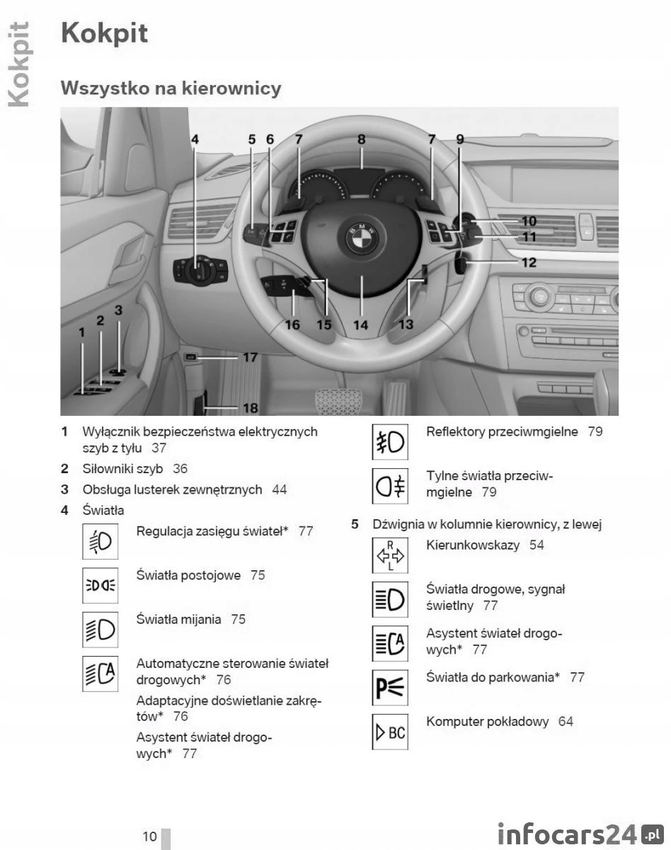 Bmw X1 E84 +Nawigacja Instrukcja Obsługi /2009/ Marka BMW