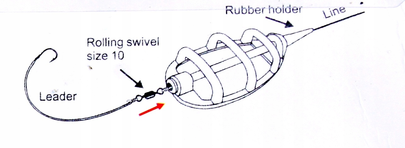 ZESTAW 6 x KOSZYCZEK METHOD FEEDER 2 x FOREMKA Marka FL
