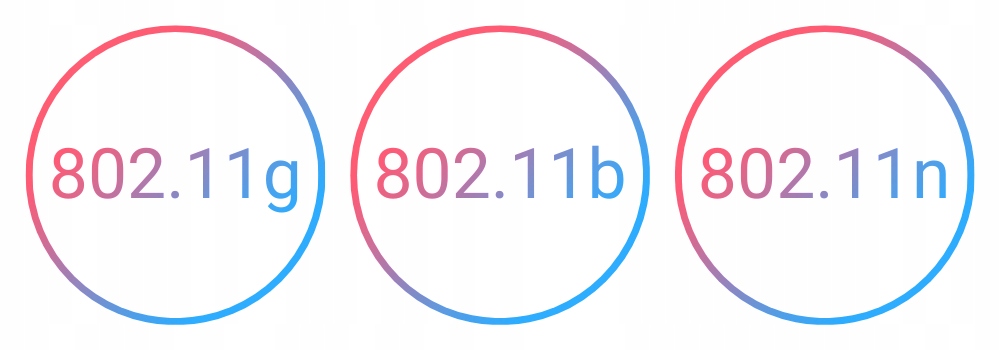 KARTA SIECIOWA ADAPTER WIFI USB 802.11n/b/g 150Mbps PLUG & PLAY szybka Interfejs USB