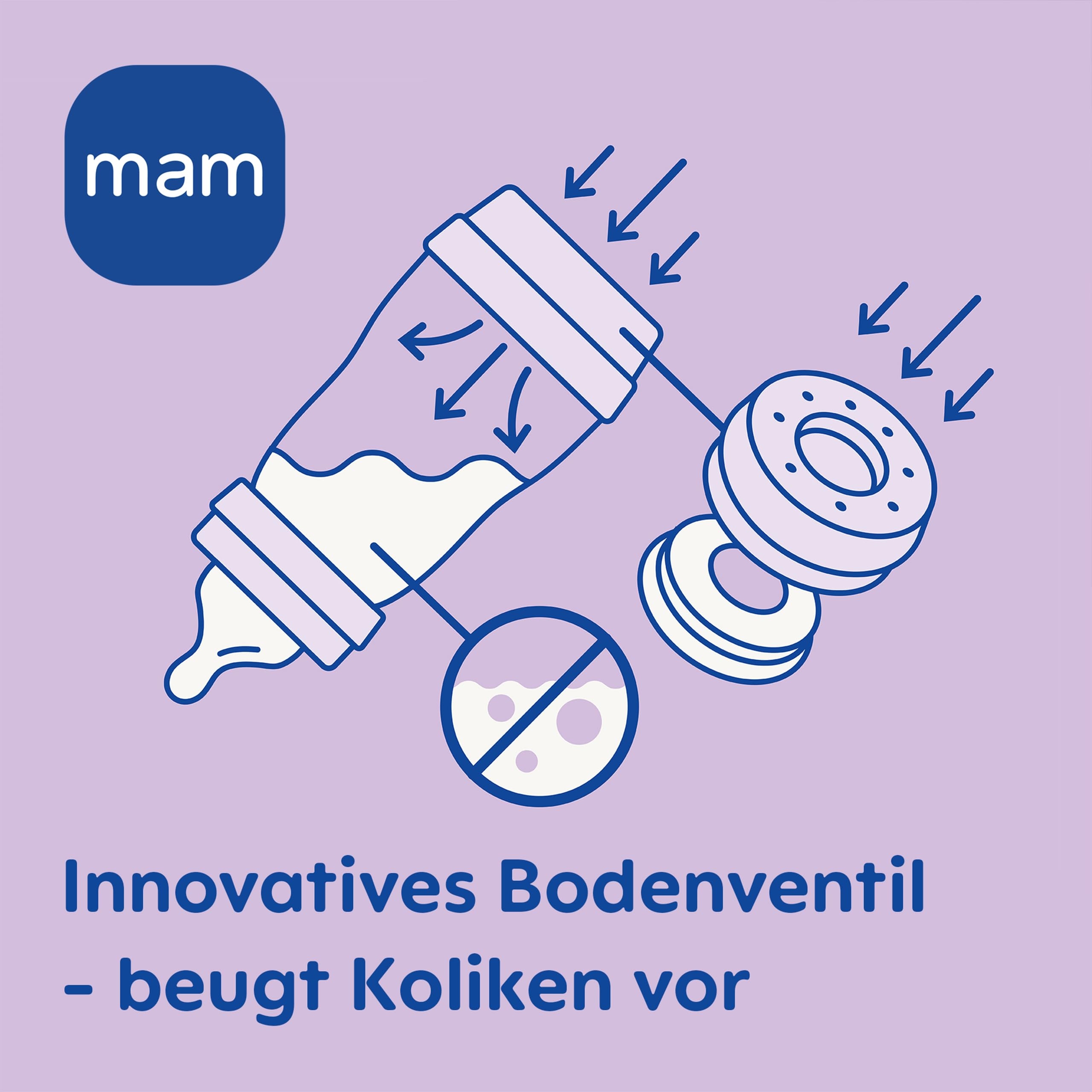 MAM Butelka Antykolkowa Dla Niemowląt 160ml Z Systemem Wentylacji — miniatura 4