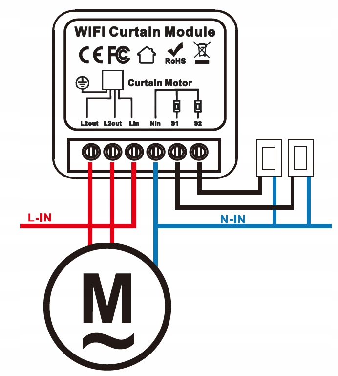 Inteligentny sterownik rolet WiFi TUYA Smart Life Marka Tuya