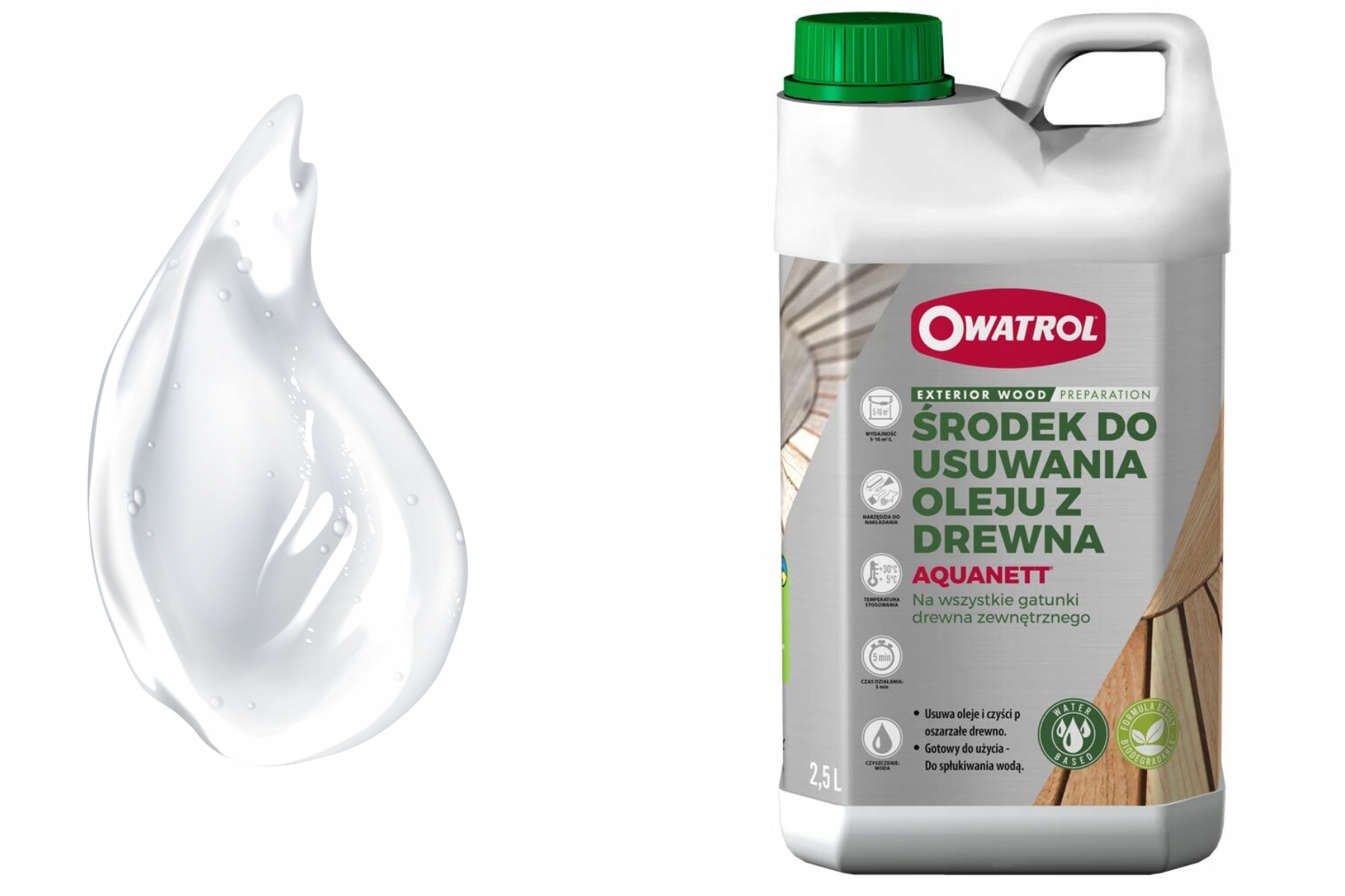 Aquanett – odstraňovač starých nátěrů 2,5 L