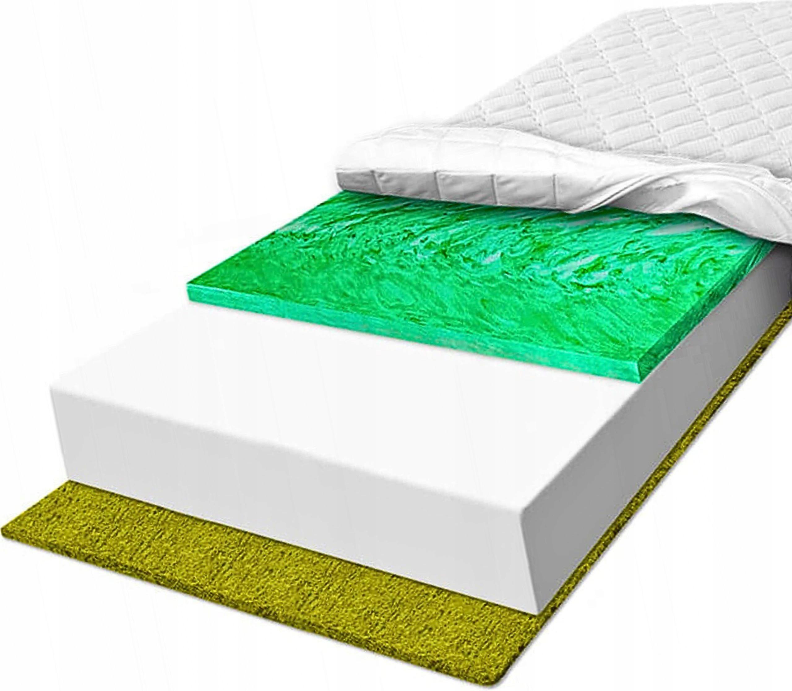 Matrace 90x170 pružná, obklopující tráva, zpevněná pěna 20 cm
