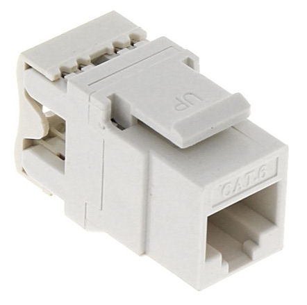 ZŁĄCZE KEYSTONE GNIAZDO RJ-45 UTP kat.6 FX RJ45
