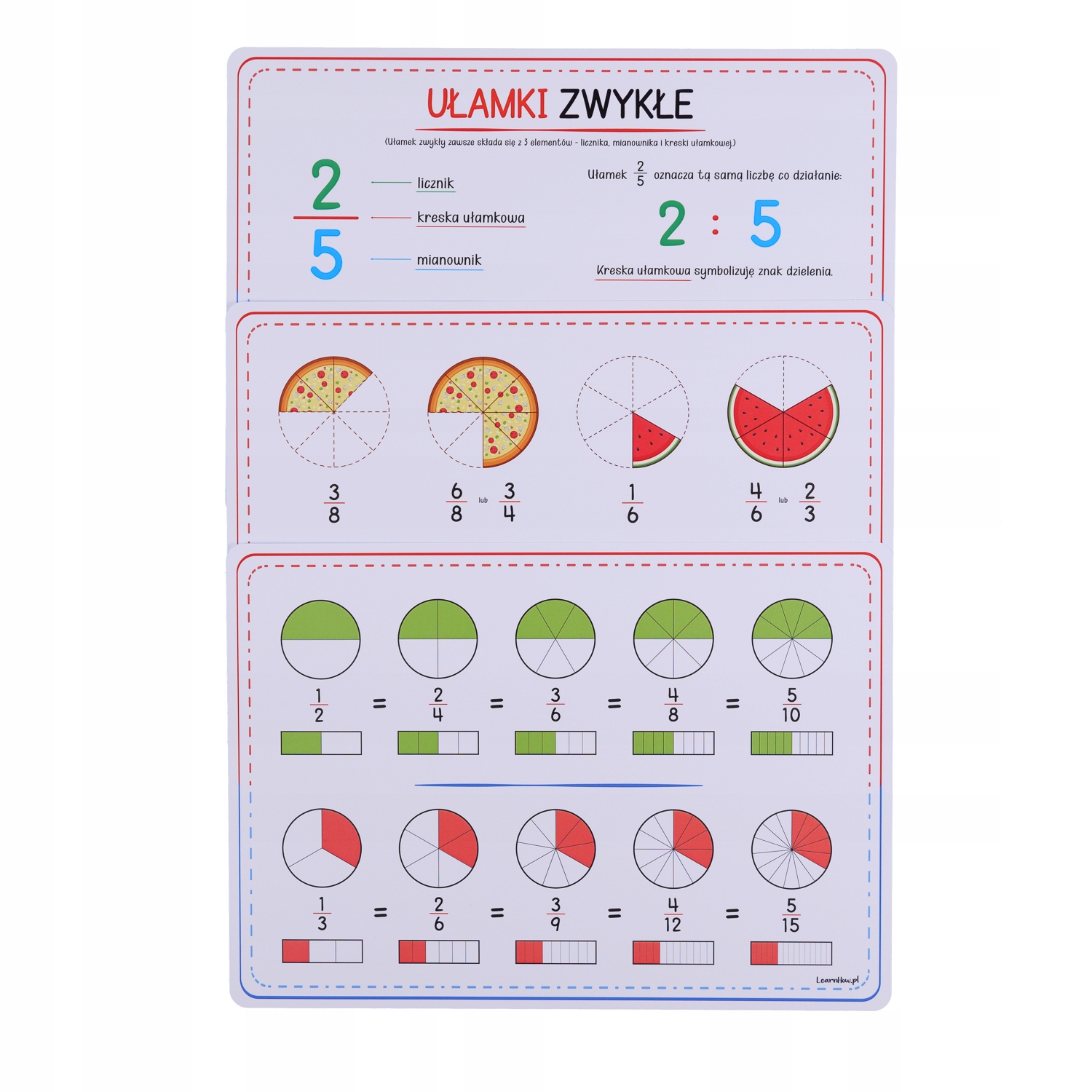 PLANSZE EDUKACYJNE TABLICE - UŁAMKI ZWYKŁE (zestaw 3 plansz) A4 - LearnHow