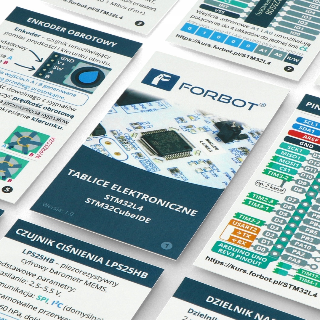 

Forbot tablice elektroniczne do kursu STM32L4