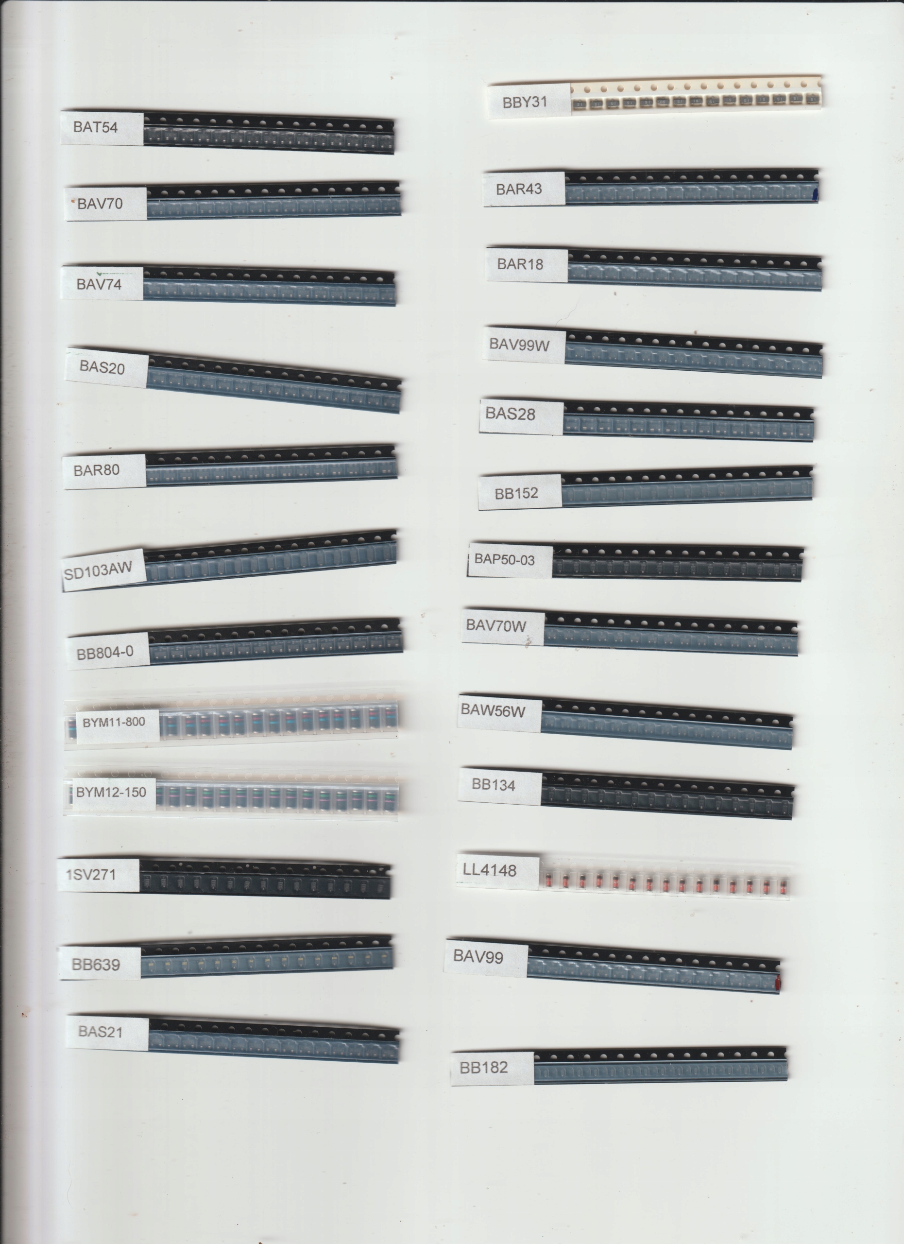 [500 szt] Zestaw diod Smd 25